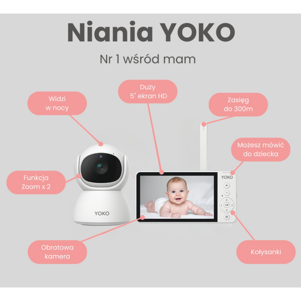 Elektroniczna niania YOKO X5 z dużym 5