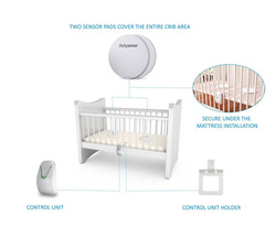 Monitor oddechu BABYSENSE 7 (Wyrób medyczny) + Myszka LUCA by Natulino Innovations | Lampka nocna LED dla dziecka