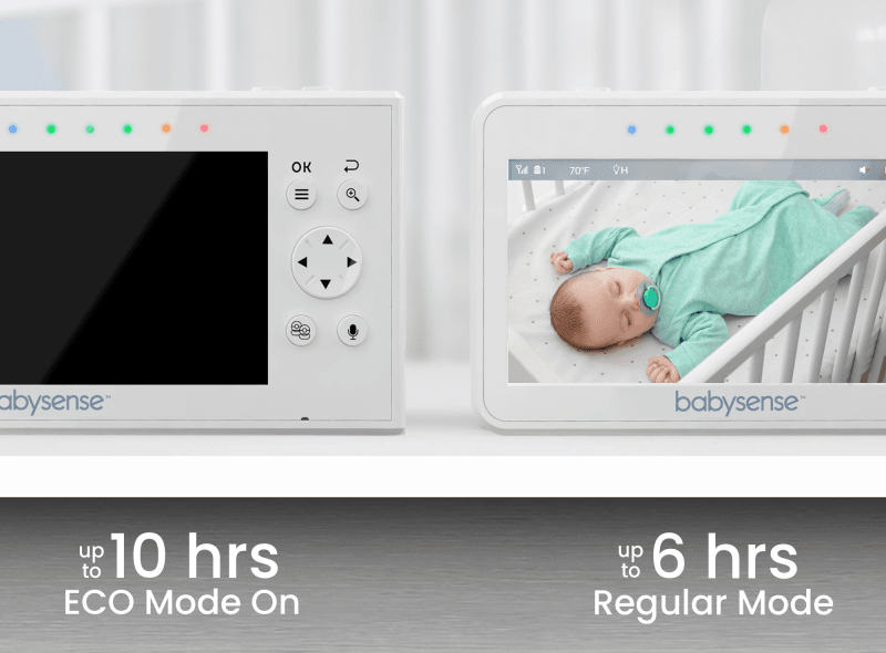 BABYSENSE V43 - elektroniczna niania z kamerą i monitorem 4,3" Limited Edition